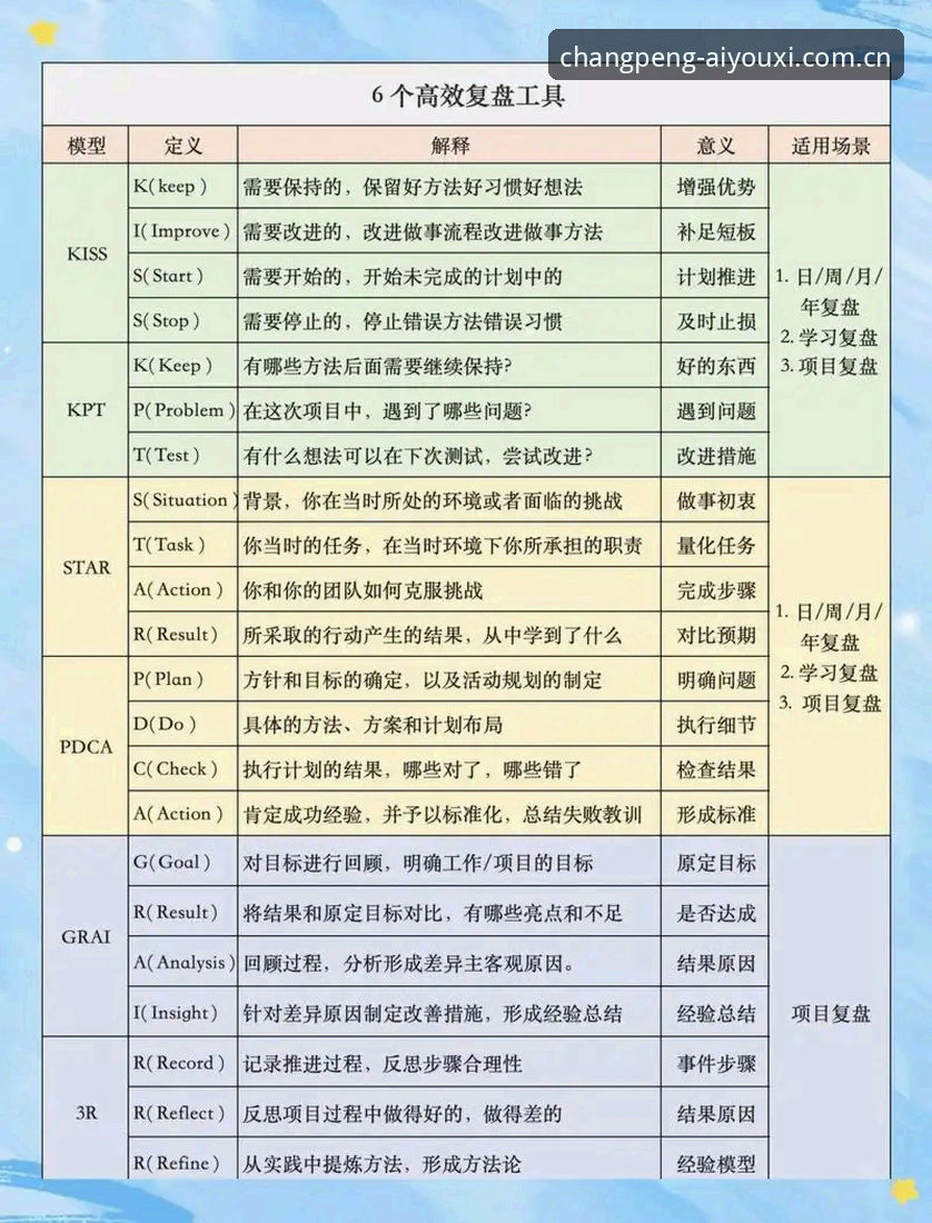 爱游戏赛事赔率查询 法网女单决赛复盘:新手避坑与冠军经验实用指南