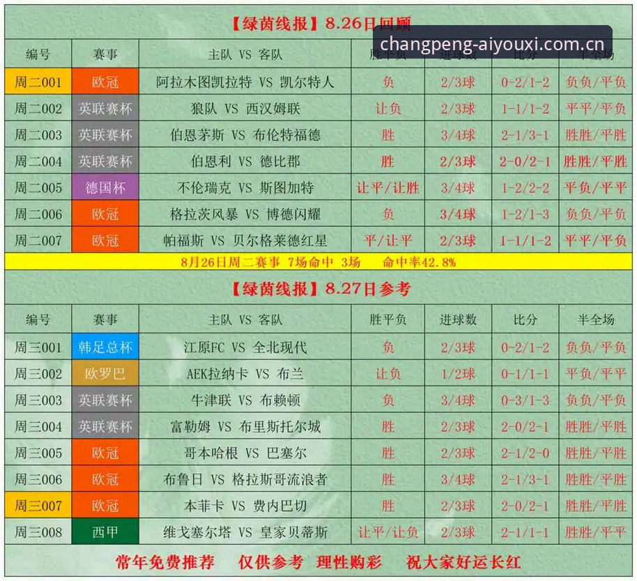 资深用户拆解爱游戏赛事赔率查询官方下载的三大实战要点